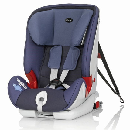 Avis Siège auto Xtensafix Britax Römer 1