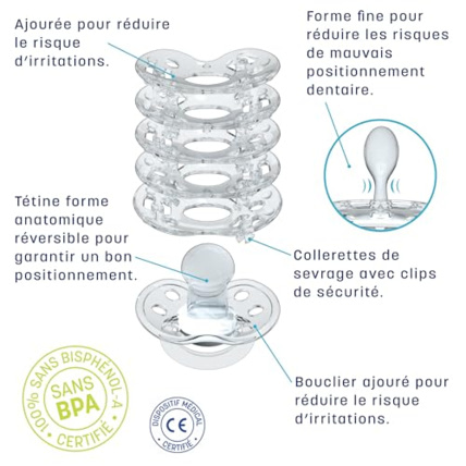 Avis Tétine de sevrage CLIPP 3