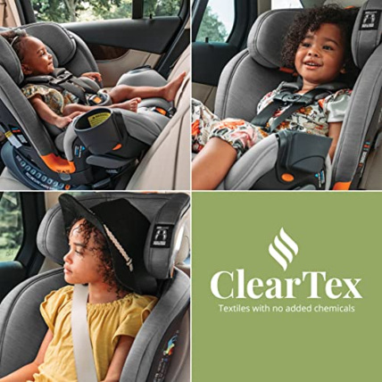 Avis Siège auto OneFit ClearTex Chicco 2