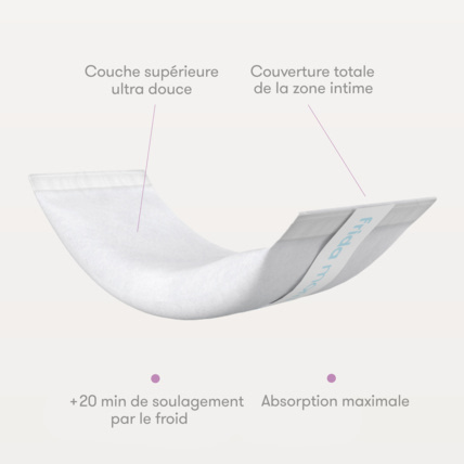 Avis Kit complet pour récupération et soin post-partum Frida 9