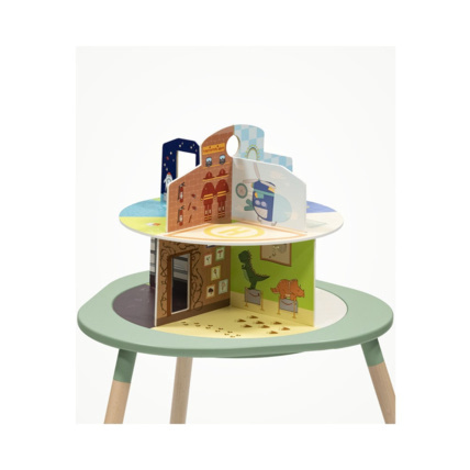 Avis Maison de jeu MuTable V2 Stokke 1