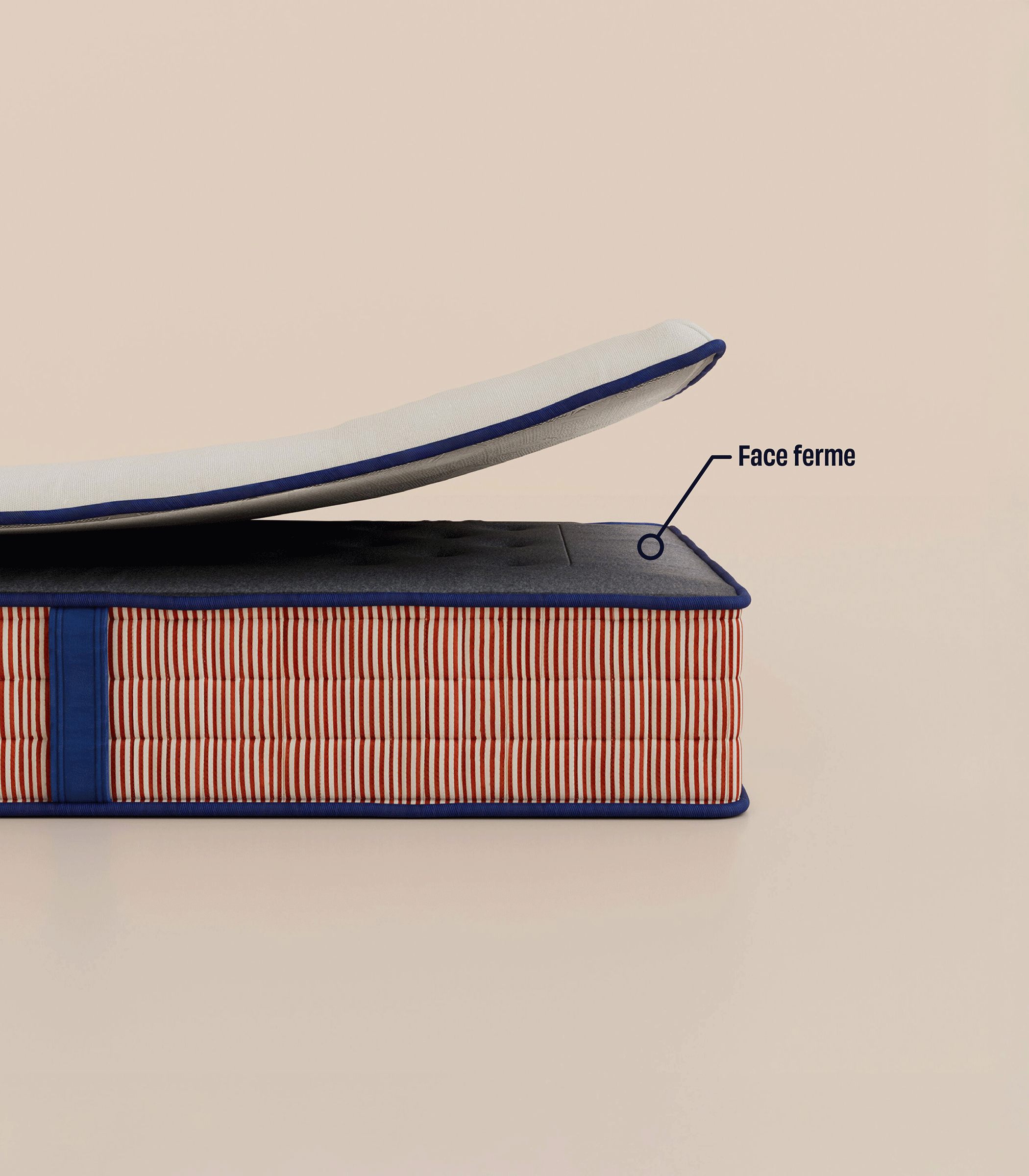 Avis Matelas Signature - Surmatelas associé Tediber 3