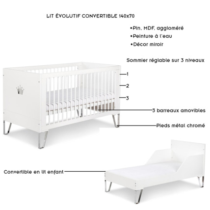 Avis Lit bébé évolutif convertible en lit enfant BLANKA Mon Mobilier Design 2