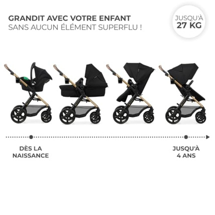 Avis Poussette 3 en 1 MOOV2 , avec Siège auto Mink PRO I-Size inclus Kinderkraft 4