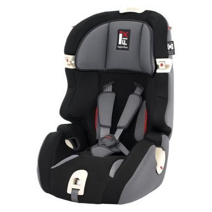Avis Siege auto Prime Miglia i-fix groupe 1/2/3 INGLESINA 1