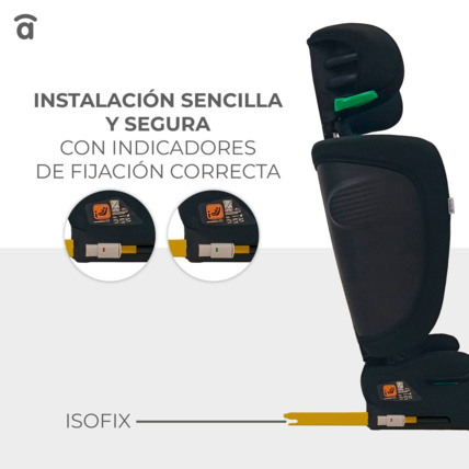 Avis Siège auto Omniguard ASALVO 4