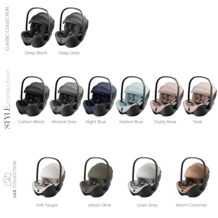 Avis Siège-auto BABY-SAFE PRO Britax Römer 14