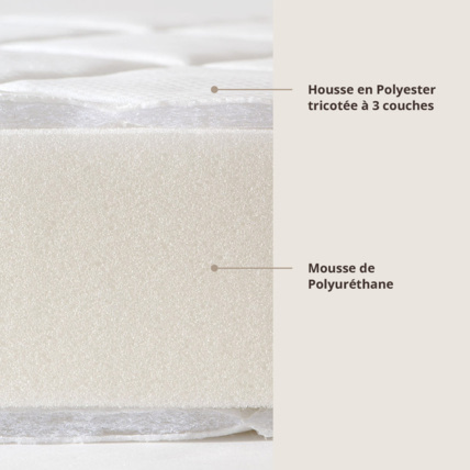 Avis Matelas Bébé Nova Premium En Mousse Petite Amélie 3