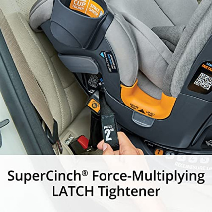 Avis Siège auto OneFit ClearTex Chicco 8