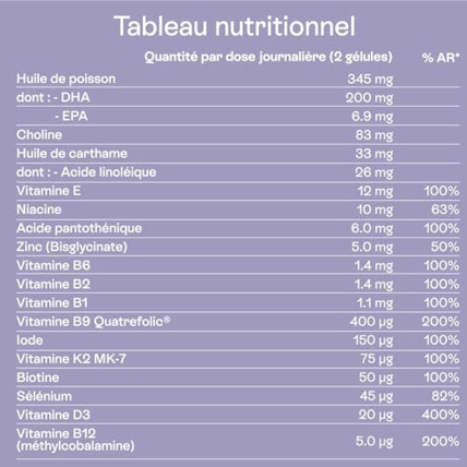 Avis Multi-Vitamines Grossesse Baby Bump JOLLY MAMA 4