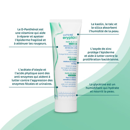 Avis Pâte à l'eau à l’oxyde de zinc Lutsine Eryplast 4