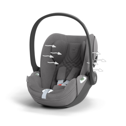 Avis Coque auto Cloud T i-Size CYBEX 8