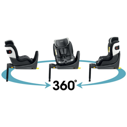 Avis Siège-auto Primo Viaggio 360 Peg Perego 2