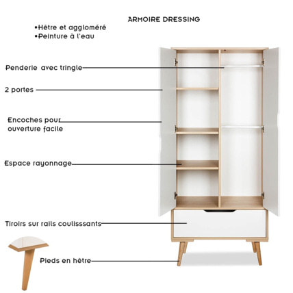 Avis Armoire penderie avec tiroir SOFIE LITTLE SKY BY KLUPS 2