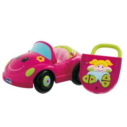 Avis Zoé le cabriolet radiocommandé Chicco 1