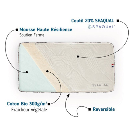 Avis Matelas mousse et coutil Seaqual - literie engagée Matelas No Stress 2