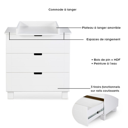 Avis Ensemble bébé lit évolutif + commode à langer IWO Mon Mobilier Design 2