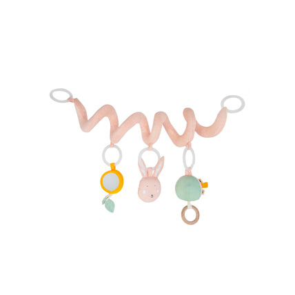 Avis Spirale Trixie 4