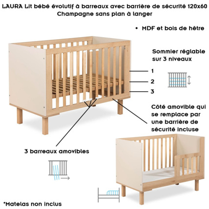 Avis Lit bébé évolutif à barreaux Laura Mon Mobilier Design 2