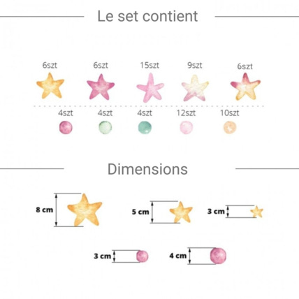Avis Stickers étoiles pastel Mon Lit Cabane 3
