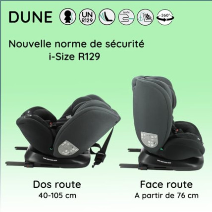 Avis Siège auto DUNE Pivotant 360° I-Size Nania 4