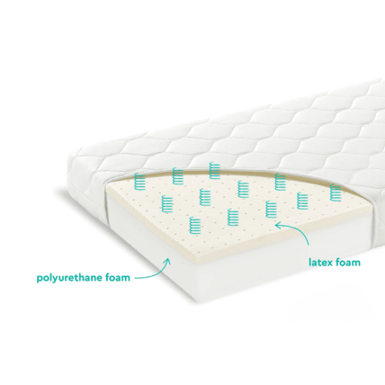 Avis Matelas mousse Luna Mon Lit Cabane 3