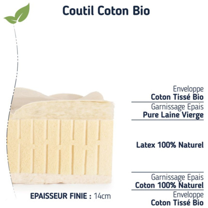 Avis Matelas enfant 100 % latex naturel Matelas No Stress 2