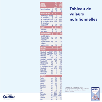 Avis Calisma Relais 2ème Âge Laboratoire Gallia 6