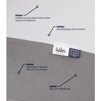 Avis Protège matelas enfant -Tissu hypoallergénique Tediber 3