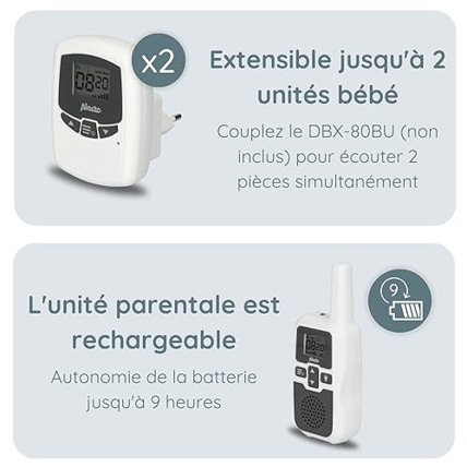 Avis Écoute-bébé DBX80 ALECTO 5