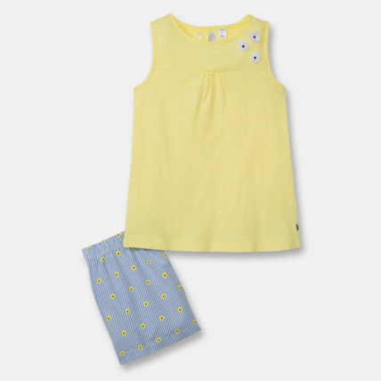 Avis Pyjama d'été 2 pièces jaune fille OKAIDI 1