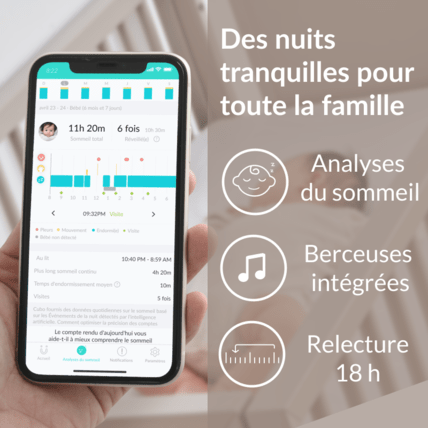 Avis Babyphone intelligent CuboAi 4