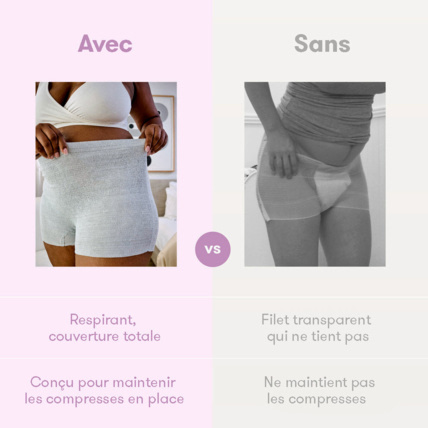 Avis Kit de base pour récupération post-partum Frida 6