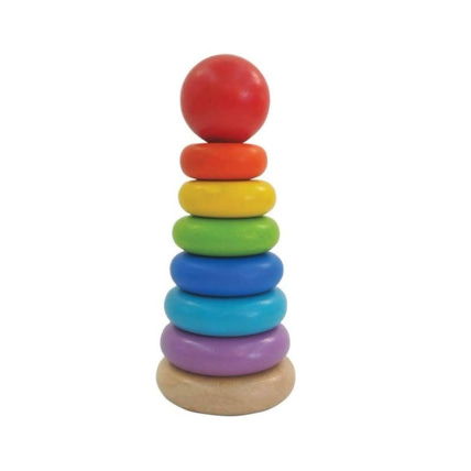 Avis Anneaux à empiler PLAN TOYS 1