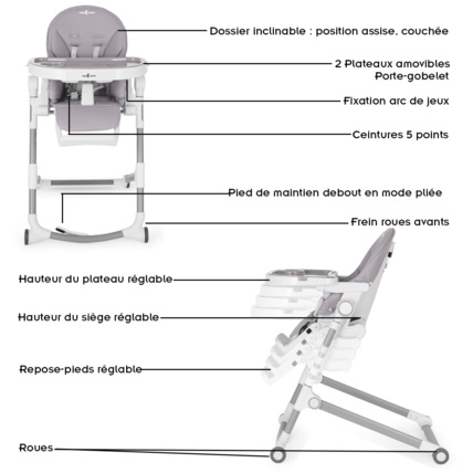 Avis Chaise haute pliable et inclinable + arche de jeux HUGO Mon Mobilier Design 8