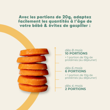 Avis Purées lisses de légumes oranges Yooji 4