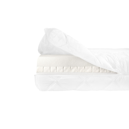 Avis Matelas Mousse & Latex à Mémoire de Forme Uranie Mon Lit Cabane 4