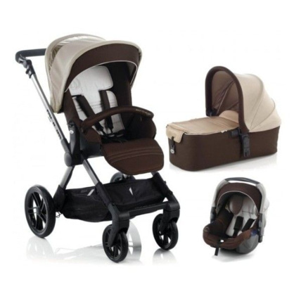 Trio Poussette Muum coque Koos nacelle JANE Comparateur