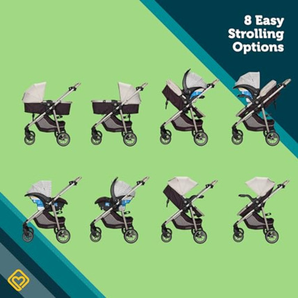 Avis Poussette duo Deluxe Grow and Go Flex 8 en 1 SAFETY 1ST 2