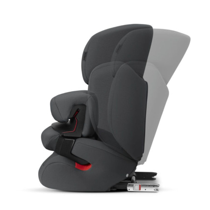 Avis Siège auto Aura fix CBX CYBEX 2