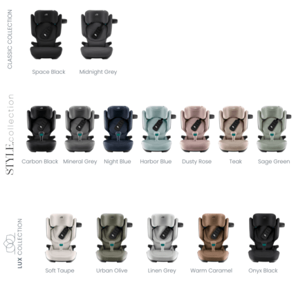 Avis Siège auto KIDFIX PRO Britax Römer 8