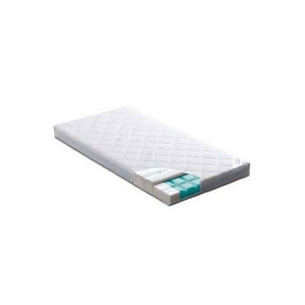 Avis Matelas Poussière d'étoiles TRÄUMELAND 1