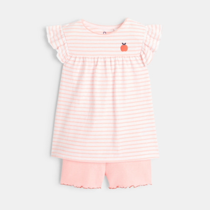 Avis Pyjama short 2 pièces à volants rose fille OKAIDI 1