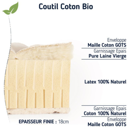 Avis Matelas 100 % latex naturel bio moelleux  Matelas No Stress 2