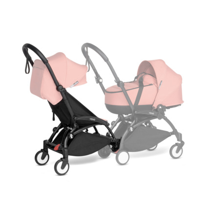 Avis Cadre YOYO connect Stokke 6