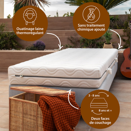 Avis Matelas enfant COCOLATEX® KADOLIS 2