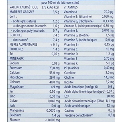 Avis Lait Bio 1er âge HIPP 8