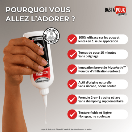 Avis Lotion 2-en-1 BastaPoux® Expert BastaPoux 3