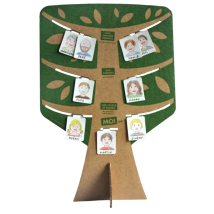 Avis Mon arbre généalogique Pirouette Cacahouète 1