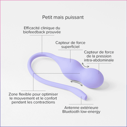 Avis Sonde de renforcement périnéal connectée nouvelle génération | Perifit Care + PERIFIT 8